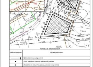 Продается участок, 14.7 сот., Новосибирск, Парковая улица