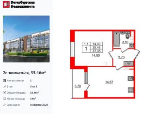 Продажа 1-ком. квартиры, 35.5 м2, Санкт-Петербург, Московский район