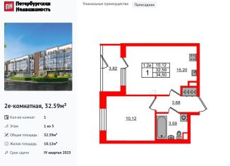 Продаю 1-ком. квартиру, 32.6 м2, Санкт-Петербург