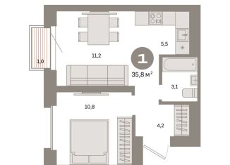 Продам 1-комнатную квартиру, 35.8 м2, Москва, станция Бульвар Рокоссовского, Тагильская улица, 6/5