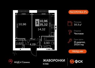 Продаю однокомнатную квартиру, 35.3 м2, деревня Митькино