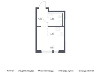 Продается квартира студия, 22 м2, деревня Новосаратовка, Невская Долина, 1.3