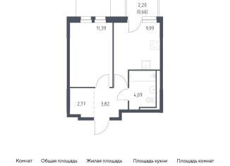 Продажа однокомнатной квартиры, 32.7 м2, деревня Новосаратовка, Невская Долина, 1.3