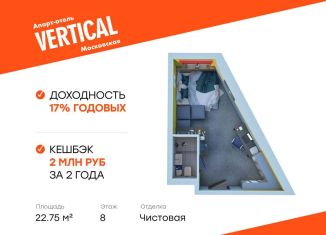 Продаю квартиру студию, 22.8 м2, Санкт-Петербург, метро Московская, улица Орджоникидзе, 44А