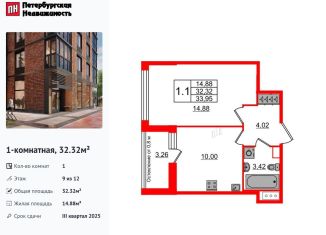 Продам 1-ком. квартиру, 32.3 м2, Санкт-Петербург, муниципальный округ Новоизмайловское