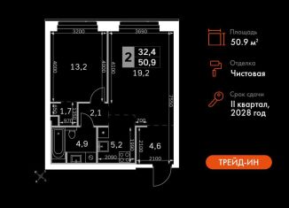 Продам двухкомнатную квартиру, 50.9 м2, Москва, 3-й Хорошёвский проезд, 3А