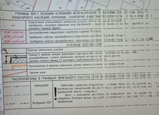 Продаю земельный участок, 10 сот., Саратовская область, Вольская улица, 94