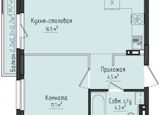 Продается 1-ком. квартира, 36.2 м2, село Первомайский, ЖК Город Оружейников, жилой комплекс Город Оружейников, 24