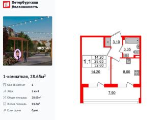 Продается 1-комнатная квартира, 28.7 м2, Санкт-Петербург