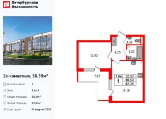 Продажа 1-комнатной квартиры, 38.6 м2, Санкт-Петербург, муниципальный округ Пулковский Меридиан