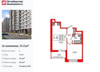 Продажа однокомнатной квартиры, 33.3 м2, Санкт-Петербург, метро Проспект Ветеранов, Кубинская улица, 78к2