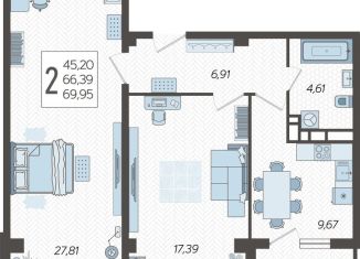 Продажа 2-ком. квартиры, 70 м2, Краснодар, Уральская улица, 100/8