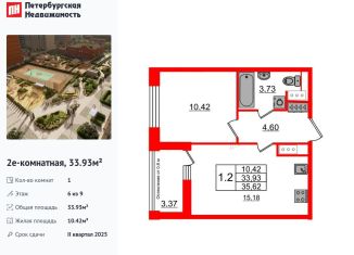 Продаю 1-комнатную квартиру, 33.9 м2, Санкт-Петербург, метро Елизаровская