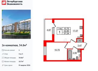 Продам однокомнатную квартиру, 34.8 м2, Санкт-Петербург, муниципальный округ Пулковский Меридиан