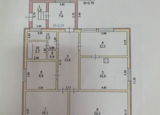 Дом на продажу, 145 м2, Михайловка, Рябиновый переулок, 6