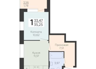 Продам 1-ком. квартиру, 35.3 м2, Воронеж, Коминтерновский район, улица Рокоссовского, 47