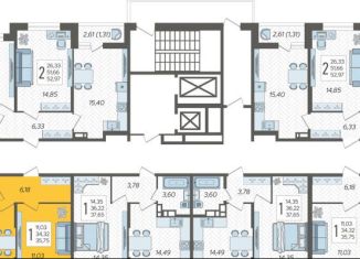 Продается однокомнатная квартира, 35.8 м2, Краснодар