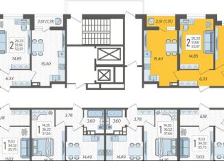 Продается двухкомнатная квартира, 53 м2, Краснодар, Карасунский округ