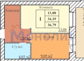 Продажа 1-ком. квартиры, 36.8 м2, Ярославль, Дзержинский район, 2-й Норский переулок, 8