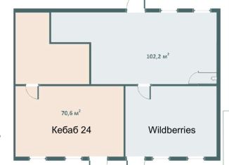 Помещение свободного назначения на продажу, 172 м2, город Тельмана, посёлок Тельмана, 16