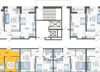 Продается однокомнатная квартира, 35.8 м2, Краснодар, Карасунский округ