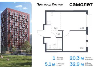 Однокомнатная квартира на продажу, 32.9 м2, Московская область, микрорайон Пригород Лесное, к18