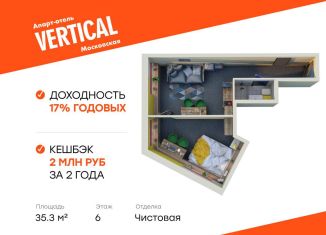 Продается квартира студия, 35.3 м2, Санкт-Петербург, улица Орджоникидзе, 44А