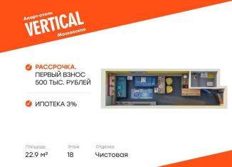 Продам квартиру студию, 22.9 м2, Санкт-Петербург, Московский район, улица Орджоникидзе, 44А