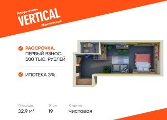 Продам квартиру студию, 32.9 м2, Санкт-Петербург, метро Московская, улица Орджоникидзе, 44А