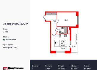 Продается 1-ком. квартира, 36.8 м2, Санкт-Петербург, Московский район, Кубинская улица, 78к2