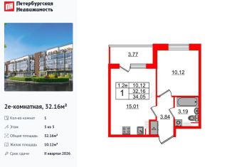 Продажа 1-ком. квартиры, 32.2 м2, Санкт-Петербург