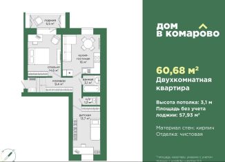 Продам двухкомнатную квартиру, 60.7 м2, Миасс, бульвар Карпова, 13