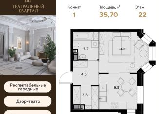 Продажа 1-ком. квартиры, 35.7 м2, Москва, метро Октябрьское поле, улица Ротмистрова, 2к2