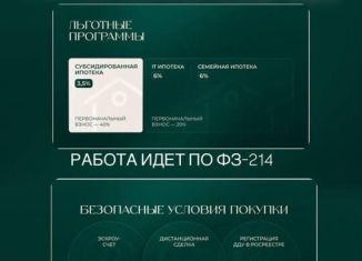 Продажа 2-комнатной квартиры, 47.7 м2, Дагестан