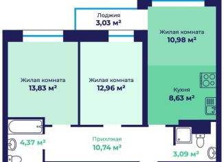 Продается трехкомнатная квартира, 66.1 м2, Ярославль, Фрунзенский район