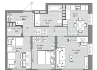 Трехкомнатная квартира на продажу, 70.9 м2, Казань, жилой комплекс Станция Спортивная, 2.2