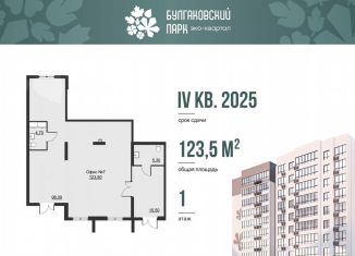Продаю помещение свободного назначения, 123.5 м2, Саратов, улица имени Евгения Долгина, 8