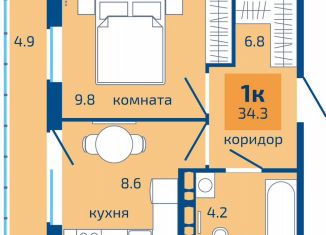 1-ком. квартира на продажу, 34.3 м2, Пермь