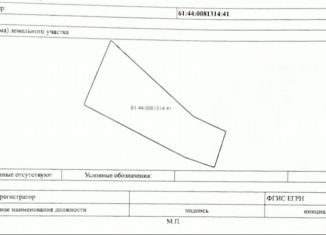 Земельный участок на продажу, 7 сот., Ростов-на-Дону, Благая улица