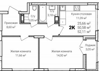 2-ком. квартира на продажу, 52.1 м2, Нижний Новгород, микрорайон Ярмарка