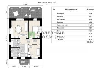 Продам дом, 75 м2, деревня Шабердино