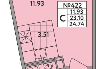 Продам квартиру студию, 23.1 м2, деревня Новое Девяткино, Главная улица, 2