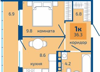 Продам 1-комнатную квартиру, 36.3 м2, Пермь