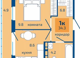 1-комнатная квартира на продажу, 34.3 м2, Пермь