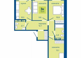 3-ком. квартира на продажу, 72.5 м2, Пермь