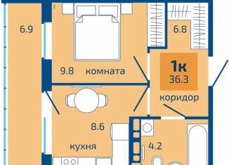 1-ком. квартира на продажу, 36.3 м2, Пермь, Целинная улица, 59