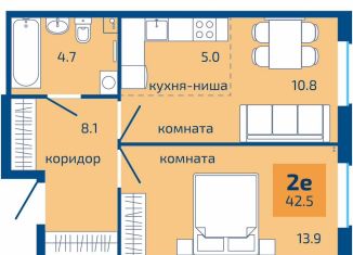 Продажа двухкомнатной квартиры, 42.5 м2, Пермь
