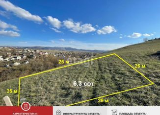 Продается земельный участок, 6.3 сот., Крым, улица Абдурашита Медиева