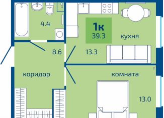 1-комнатная квартира на продажу, 39.3 м2, Пермь