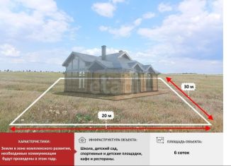 Продаю земельный участок, 6 сот., поселок городского типа Николаевка, Советская улица